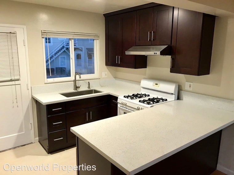 What Does $2,000 Rent You In Ivy Hill, Today?