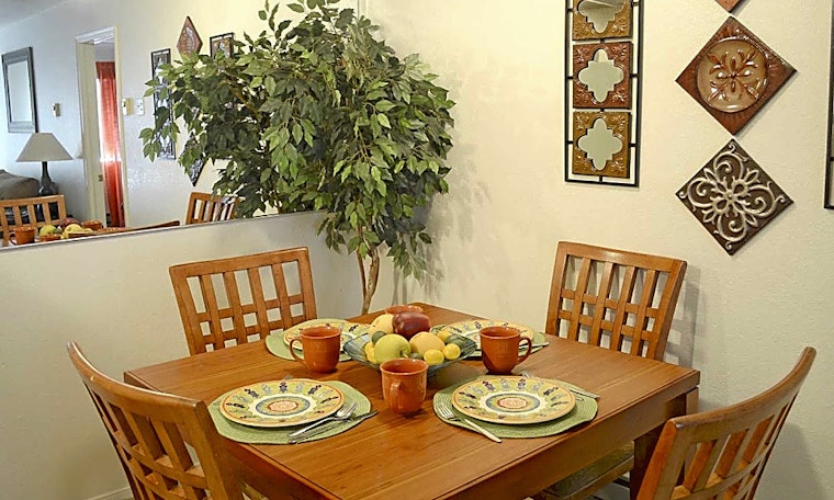 Apartments for rent in Albuquerque: What will $700 get you?