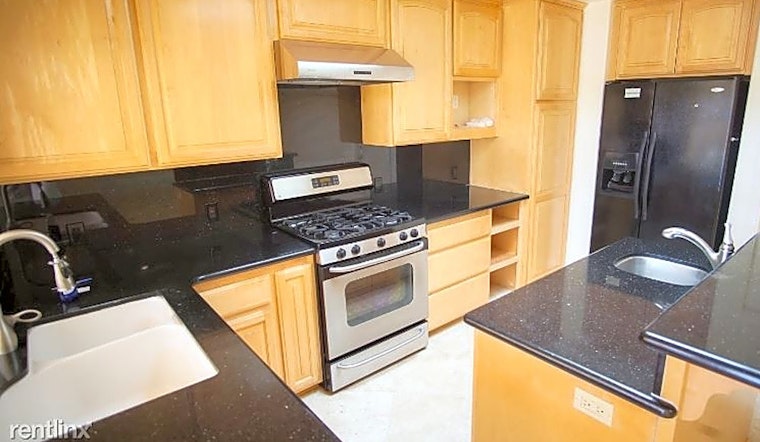 Apartments for rent in San Jose: What will $3,500 get you?