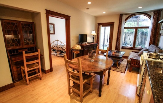 What Will $3,500 Rent You In The Mission, Right Now?