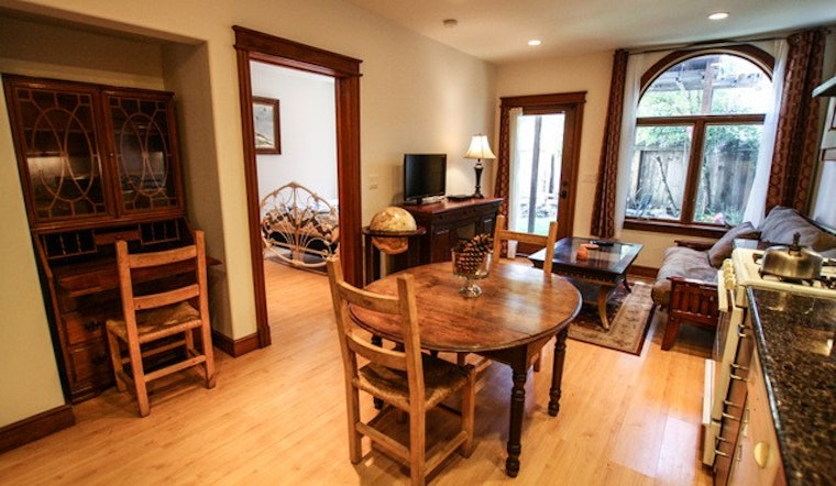 What Will $3,500 Rent You In The Mission, Right Now?