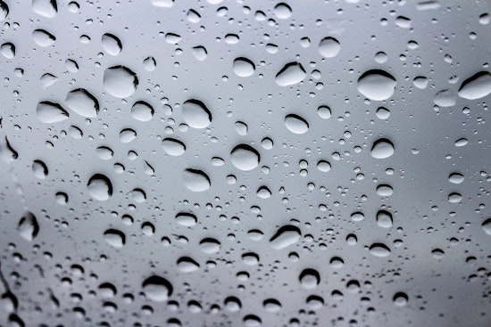 Your weather today in Lexington