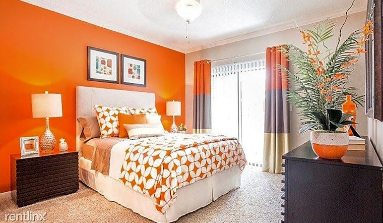 Apartments for rent in Houston: What will $1,900 get you?