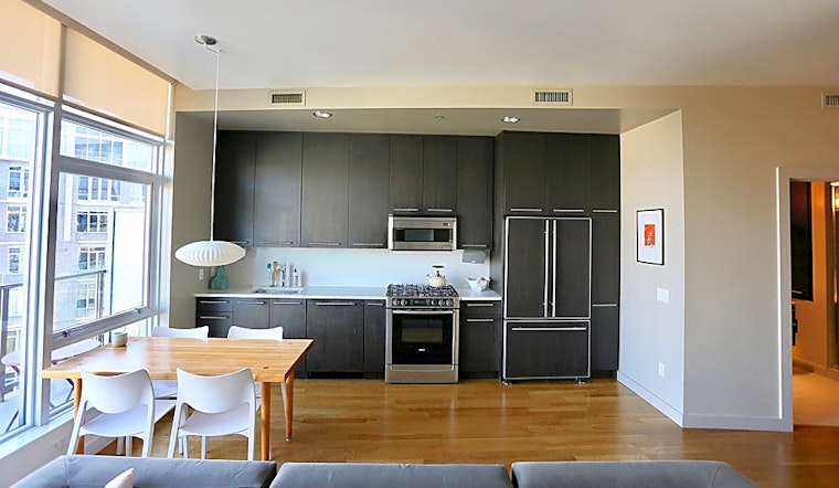 Apartments for rent in Portland: What will $2,000 get you?