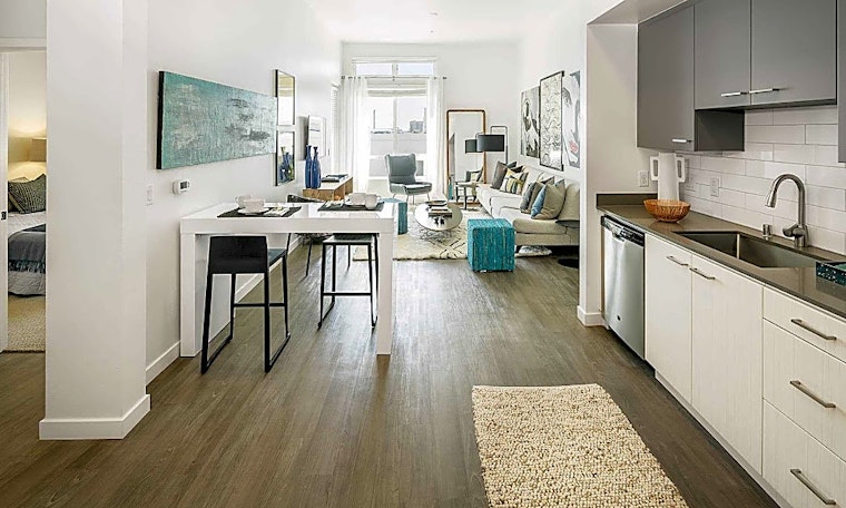 Apartments for rent in Anaheim: What will $2,000 get you?