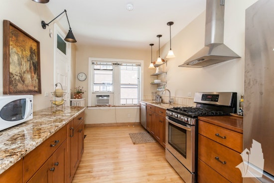 What Does $1,300 Rent You In Chicago, Today?