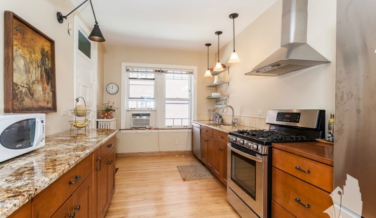 What Does $1,300 Rent You In Chicago, Today?