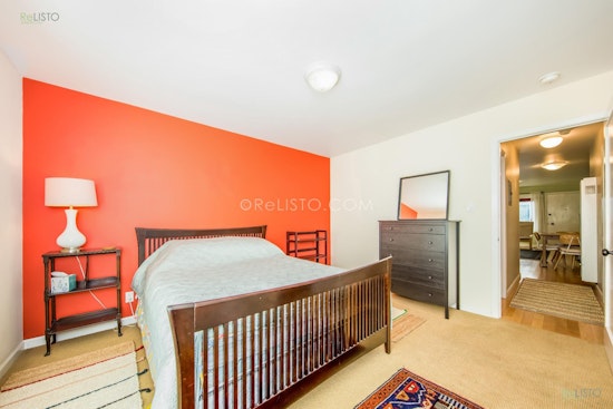 What's The Cheapest Rental Available In Cole Valley, Right Now?