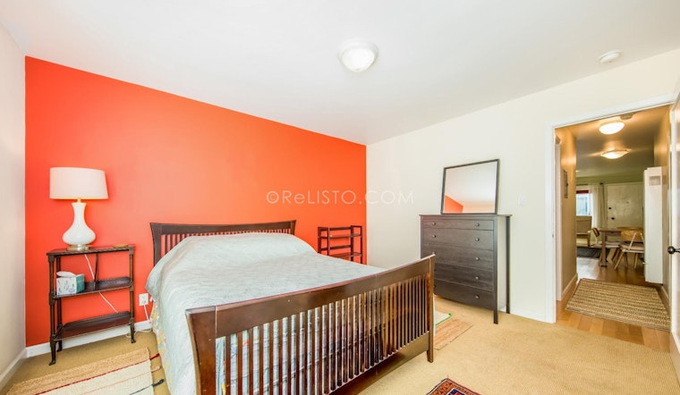 What's The Cheapest Rental Available In Cole Valley, Right Now?