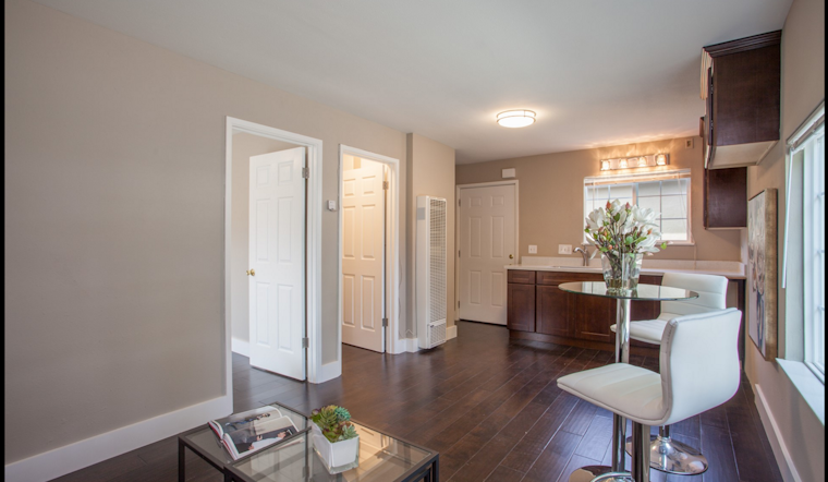 Renting In San Jose: What Will $1,900 Get You?