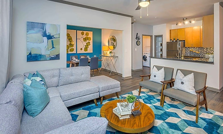 Apartments for rent in Charlotte: What will $1,400 get you?
