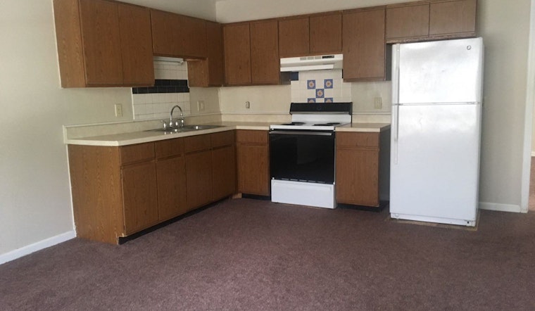 Here Are Today's Cheapest Rentals In Raleigh