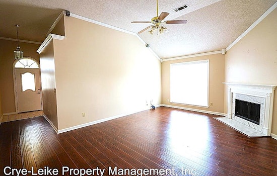 Apartments for rent in Memphis: What will $1,400 get you?