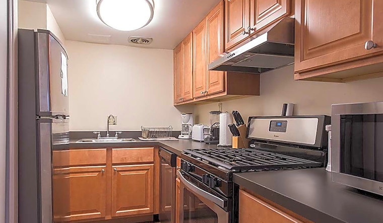 Apartments for rent in Pittsburgh: What will $1,600 get you?