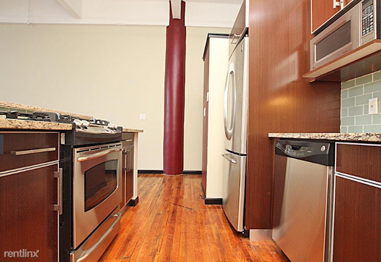 What's The Cheapest Rental Available In Center City East, Right Now?