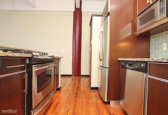 What's The Cheapest Rental Available In Center City East, Right Now?