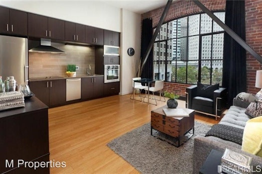 What Does $3,500 Rent You In The Financial District, Today?