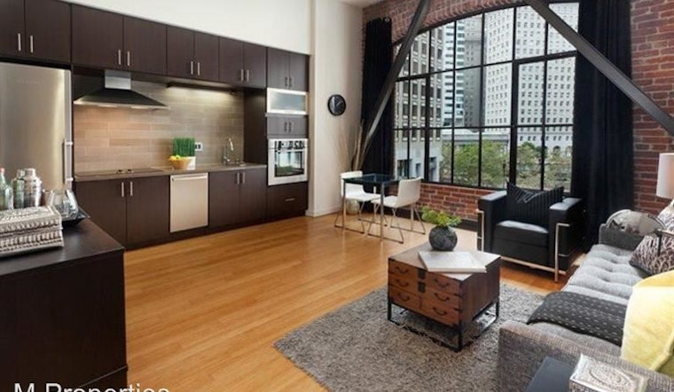 What Does $3,500 Rent You In The Financial District, Today?