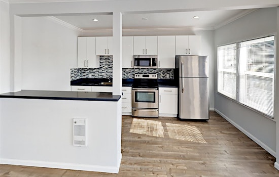 Renting In Oakland: What Will $2,300 Get You?