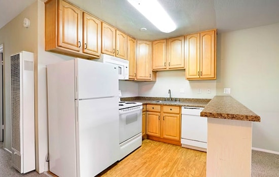 What's The Cheapest Rental Available In Walnut Creek, Right Now?