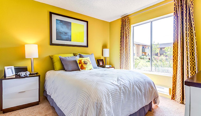 Here Are Today's Cheapest Rentals In Sunnyvale