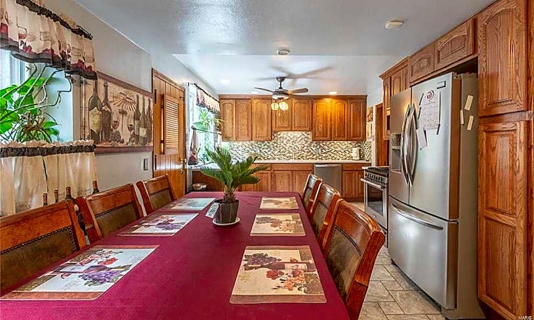 Apartments for rent in St. Louis: What will $2,000 get you?