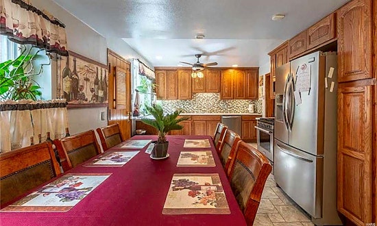 Apartments for rent in St. Louis: What will $2,000 get you?