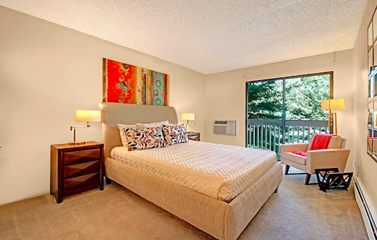 Apartments for rent in Colorado Springs: What will $1,100 get you?