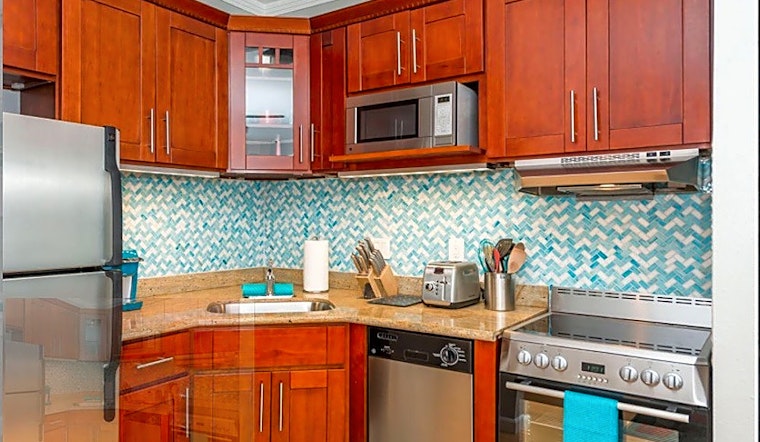The most affordable apartments for rent in the Western Addition right now
