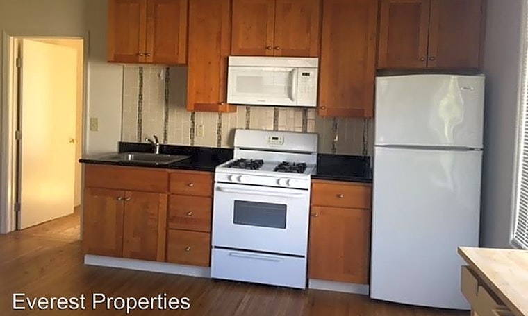 Renting in Berkeley: What's the cheapest apartment available right now?