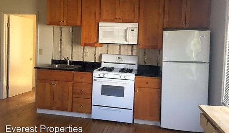 Renting in Berkeley: What's the cheapest apartment available right now?