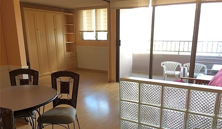What apartments will $1,800 rent you in Waikiki, this month?