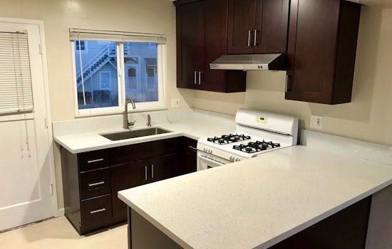 A Look Inside Oakland's Least Expensive Apartments
