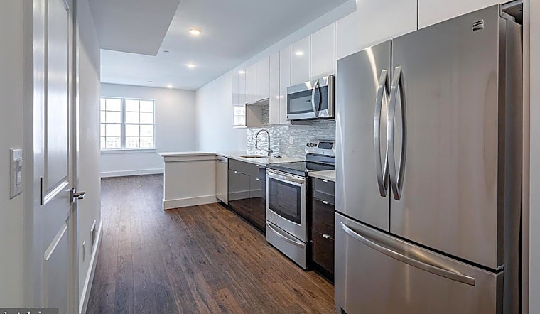 The most affordable apartments for rent in Spring Garden, Philadelphia