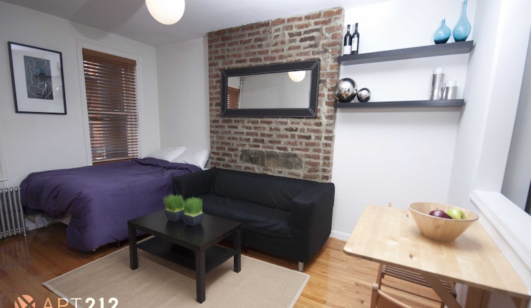 What's The Cheapest Rental Available In Nolita, Right Now?