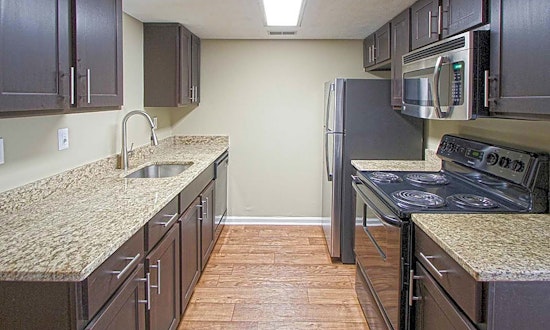 Apartments for rent in Louisville: What will $900 get you?