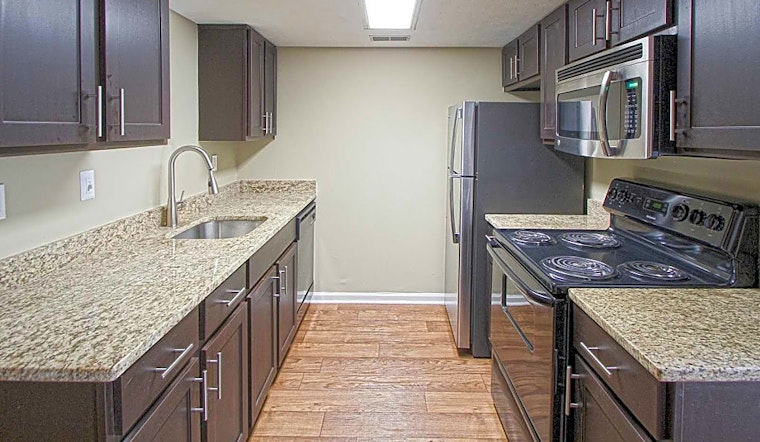 Apartments for rent in Louisville: What will $900 get you?