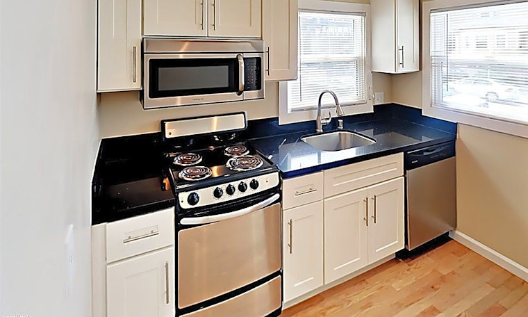 Renting in Oakland: What's the cheapest apartment available right now?