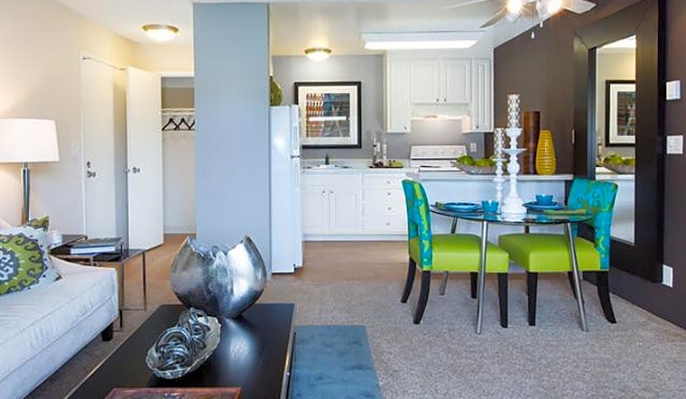 Renting in Sunnyvale: What's the cheapest apartment available right now?
