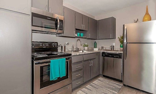 Apartments for rent in Nashville: What will $1,000 get you?