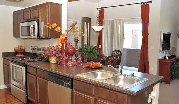 Renting in Henderson: What's the cheapest apartment available right now?