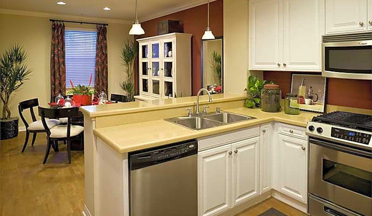 Apartments for rent in Irvine: What will $2,700 get you?