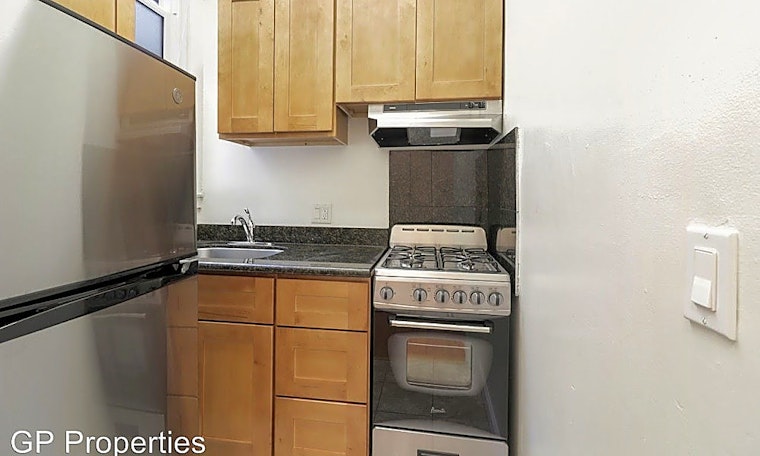 Renting in Oakland: What's the cheapest apartment available right now?