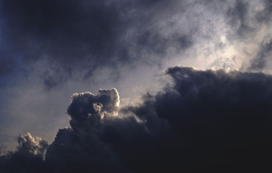 Your weather today in Riverside
