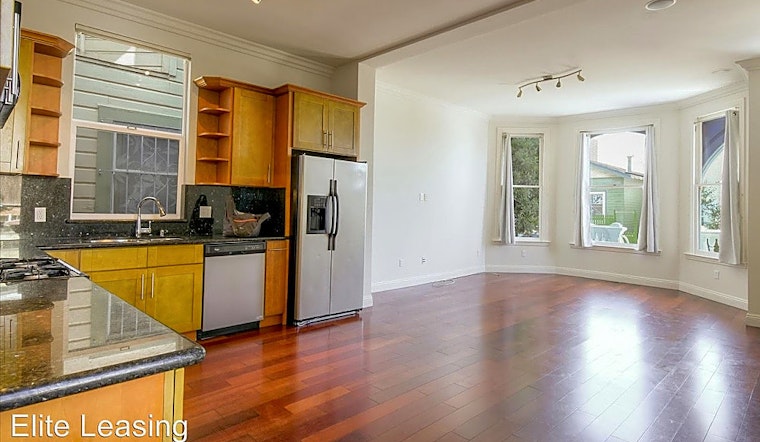 The best deals on apartments in Bernal Heights, San Francisco