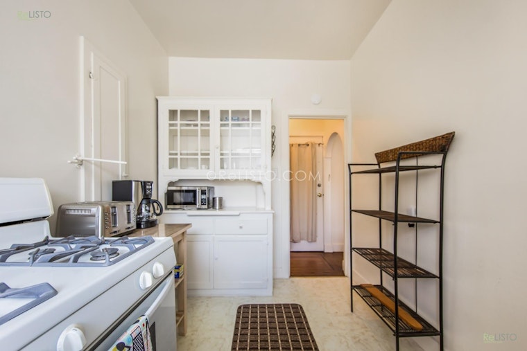 Below The Median: What $2,300 Rents You In San Francisco