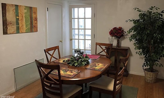 What apartments will $1,500 rent you in Southside Slopes this month?