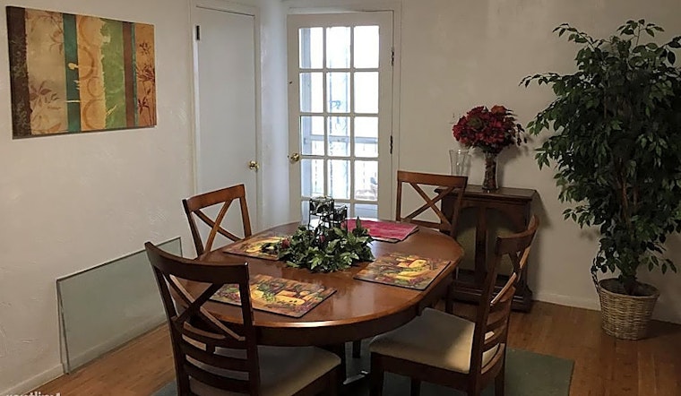 What apartments will $1,500 rent you in Southside Slopes this month?