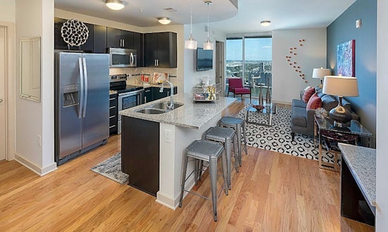What apartments will $2,200 rent you in Channel District, today?