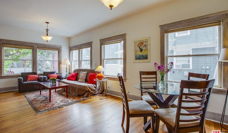 What's The Cheapest Rental Available In Venice, Right Now?